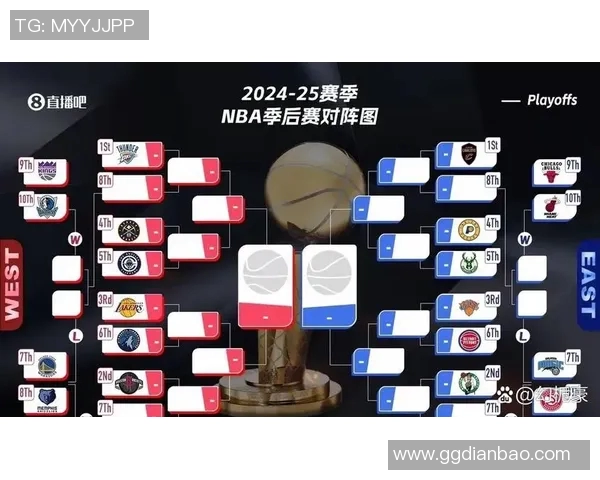 森林狼夺得首轮选秀第一签，引援众将备战