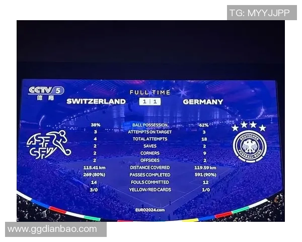 欧洲杯四分之一决赛强强对话，球迷期待值爆棚