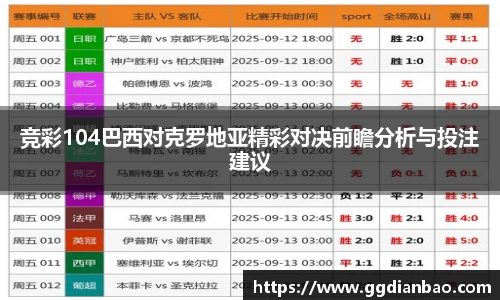 竞彩104巴西对克罗地亚精彩对决前瞻分析与投注建议
