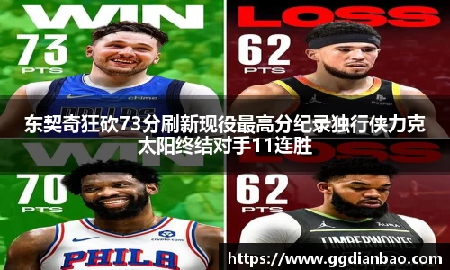 东契奇狂砍73分刷新现役最高分纪录独行侠力克太阳终结对手11连胜